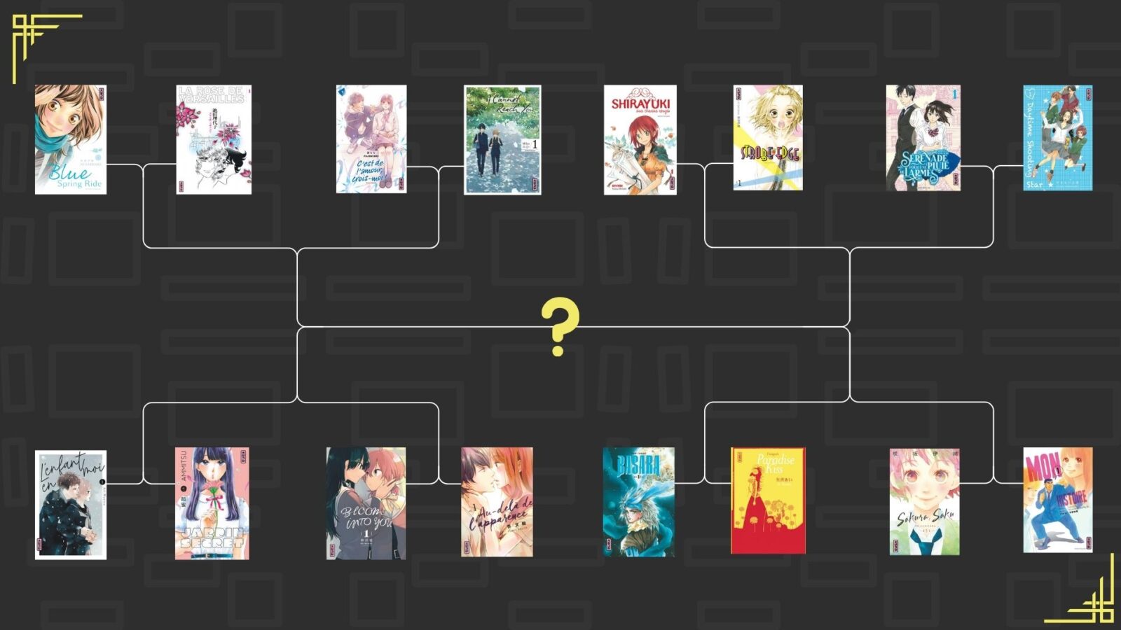 Tournoi Shojo Round 2